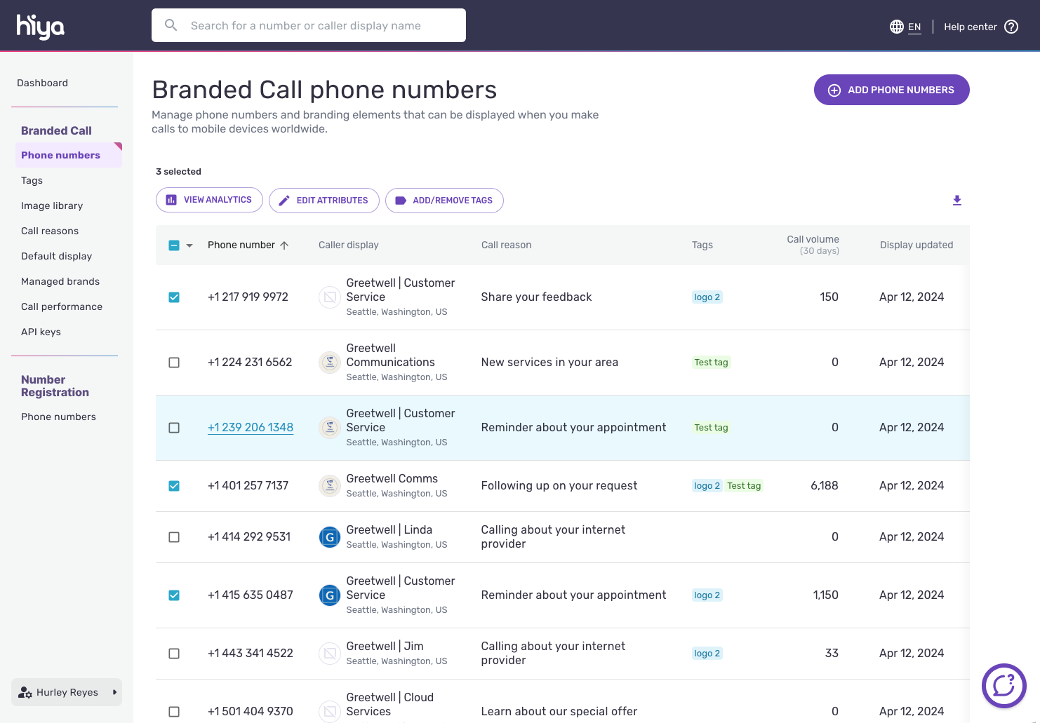 The phone numbers table with several numbers selected and the EDIT ATTRIBUTES button above it.