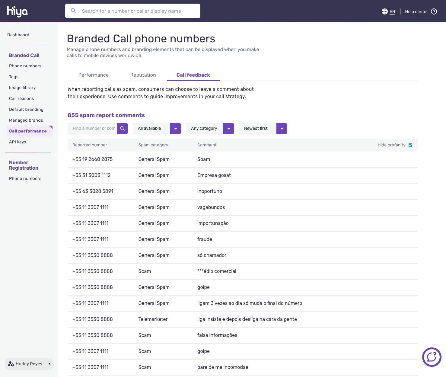 The Call feedback tab, listing reported phone numbers, spam categories and recipient comments.
