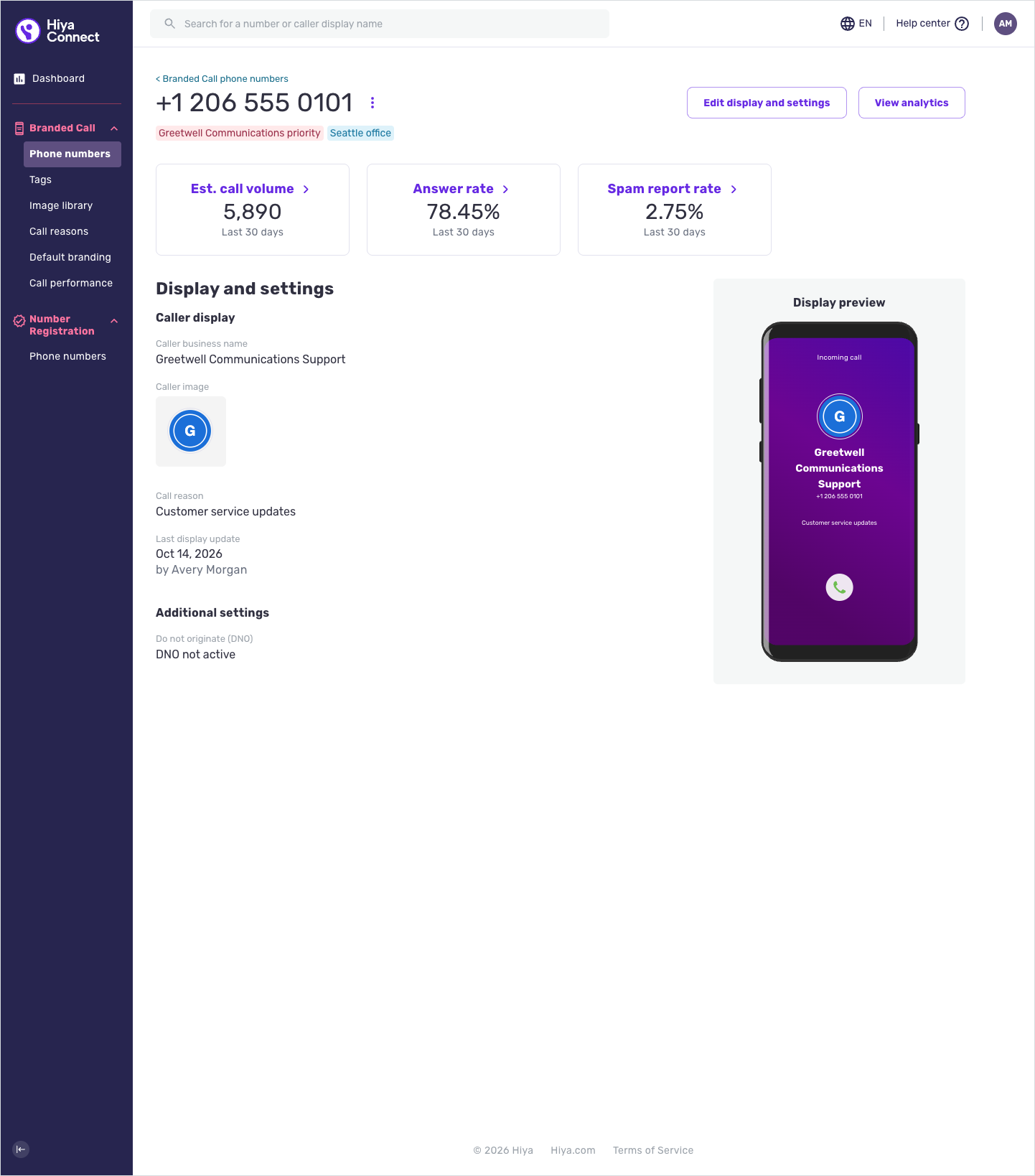 A phone number detail page, showing the summary of top metrics alongside the phone number attributes.