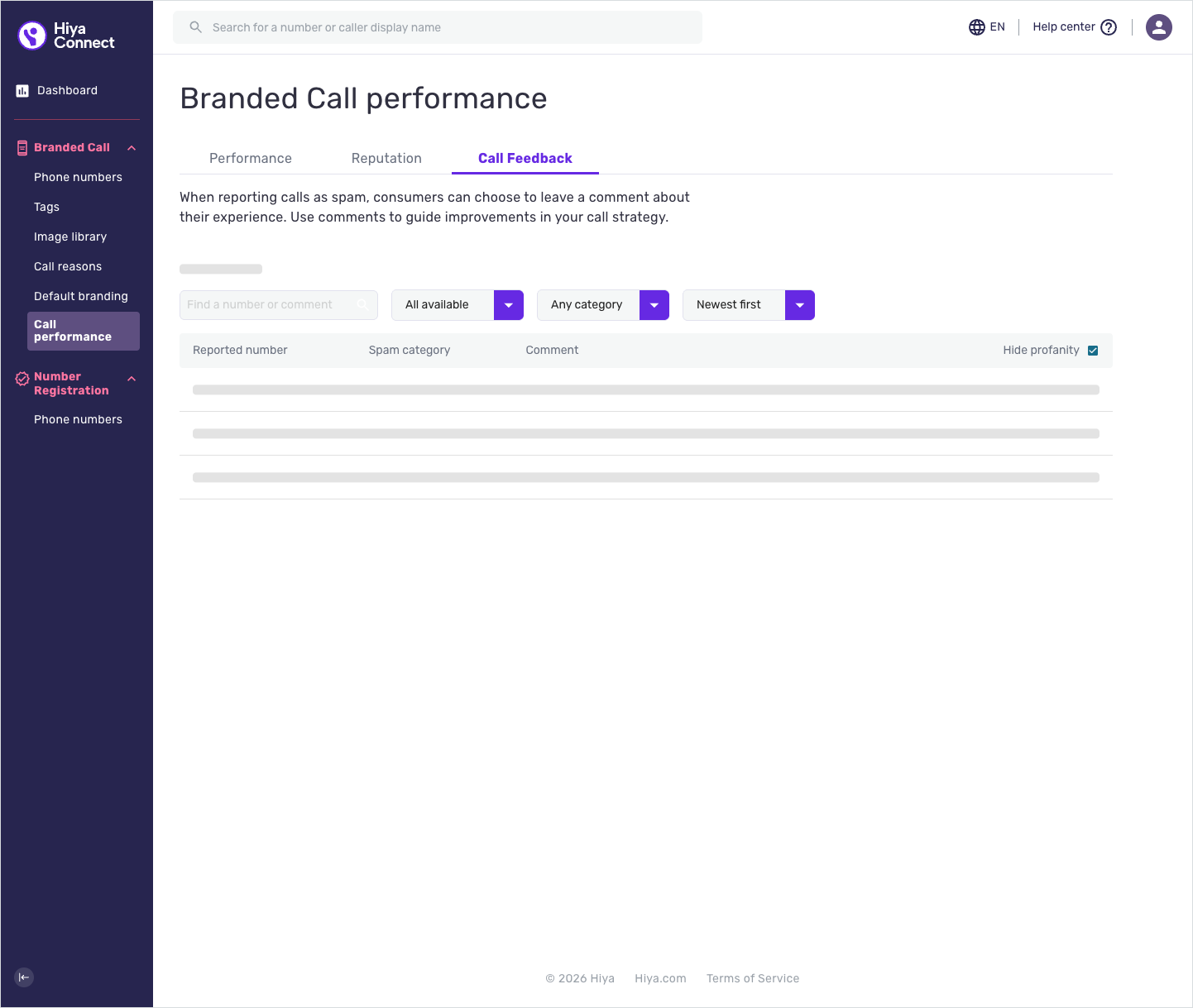 The Call feedback tab, listing reported phone numbers, spam categories and recipient comments.