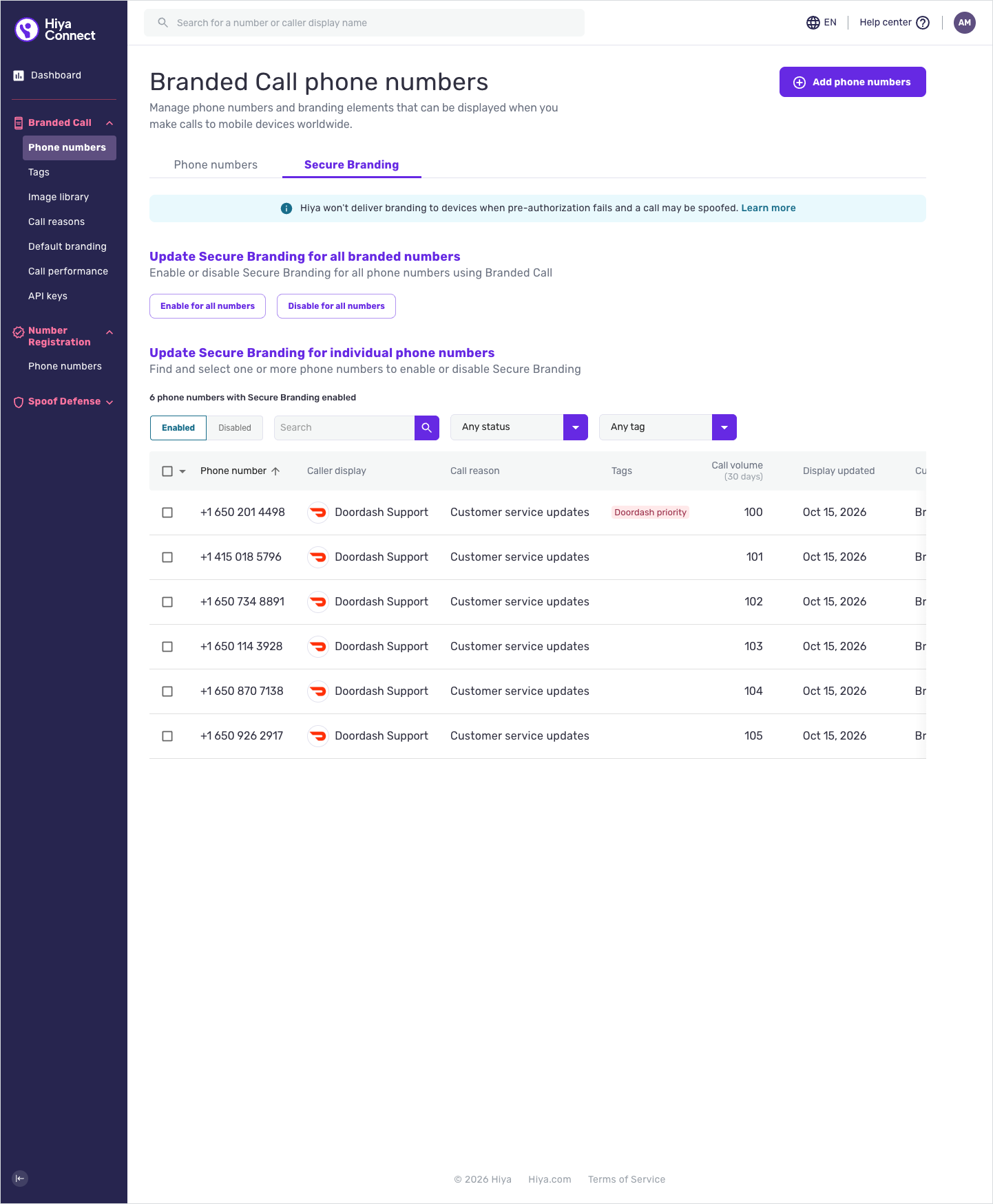 The Secure Branding tab, with the Enable for all numbers and Disable for all numbers buttons.